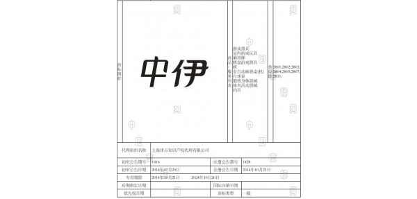 上海玩具商標注冊案例